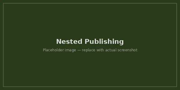 Nested publishing